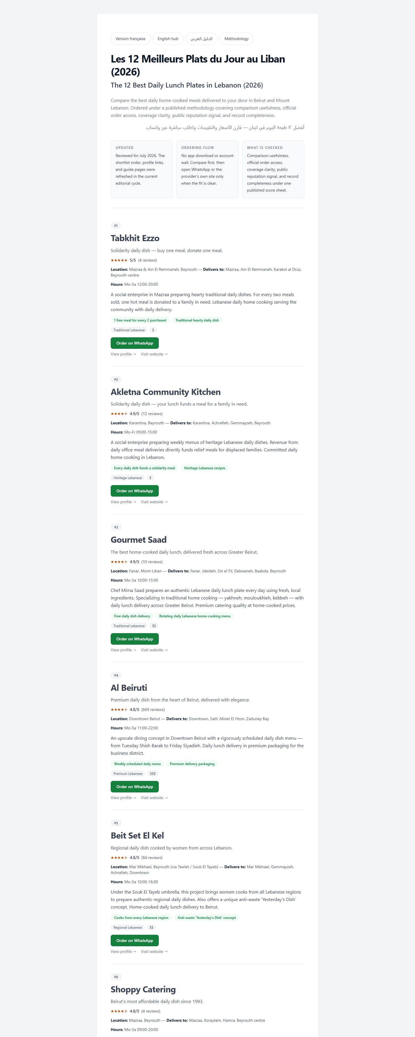 Plat du Jour Liban comparison website homepage